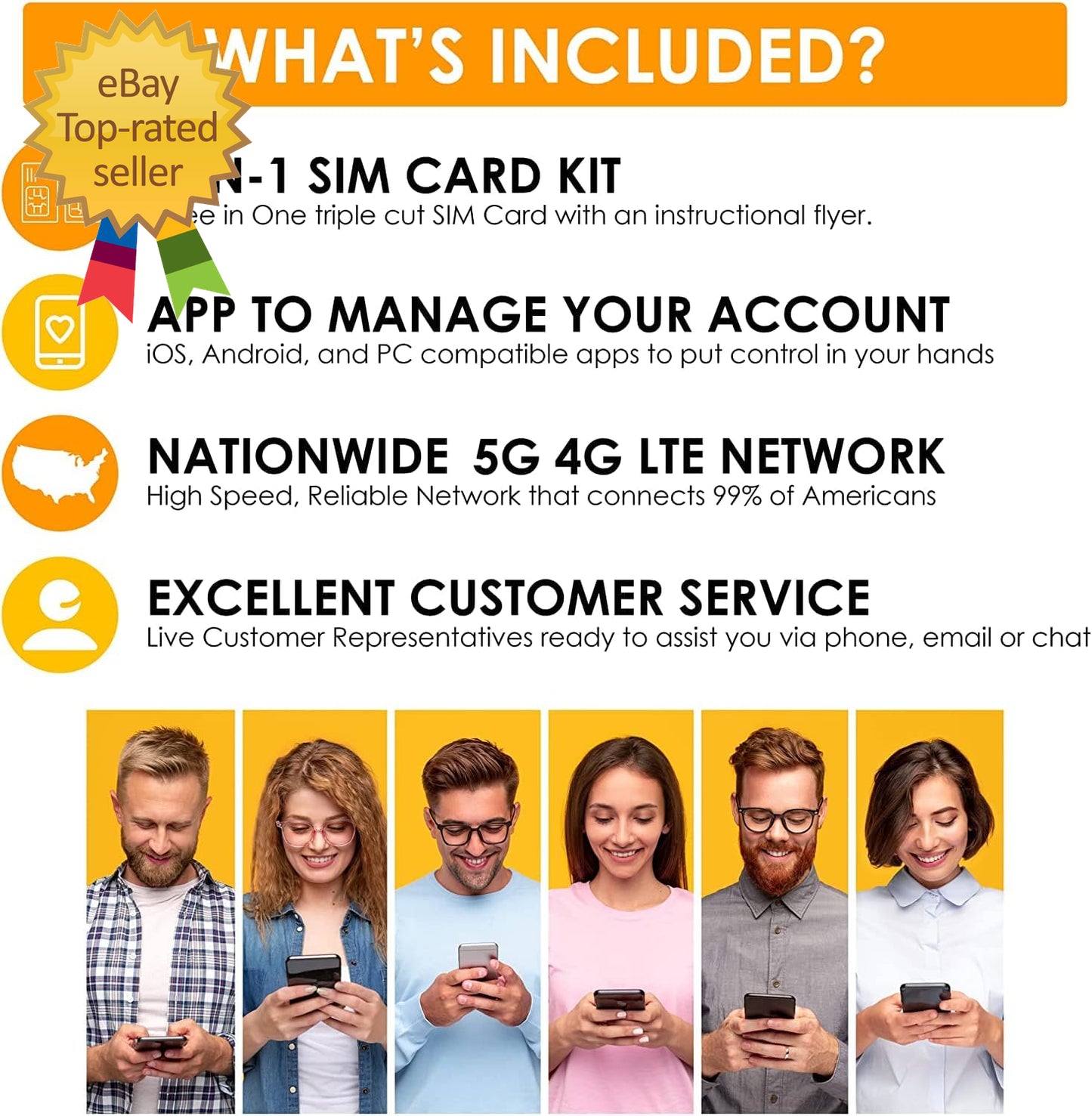 5G/4G GSM SIM Card for Reliable GPS Tracking - Perfect for Pets, Kids, Seniors, and Vehicles