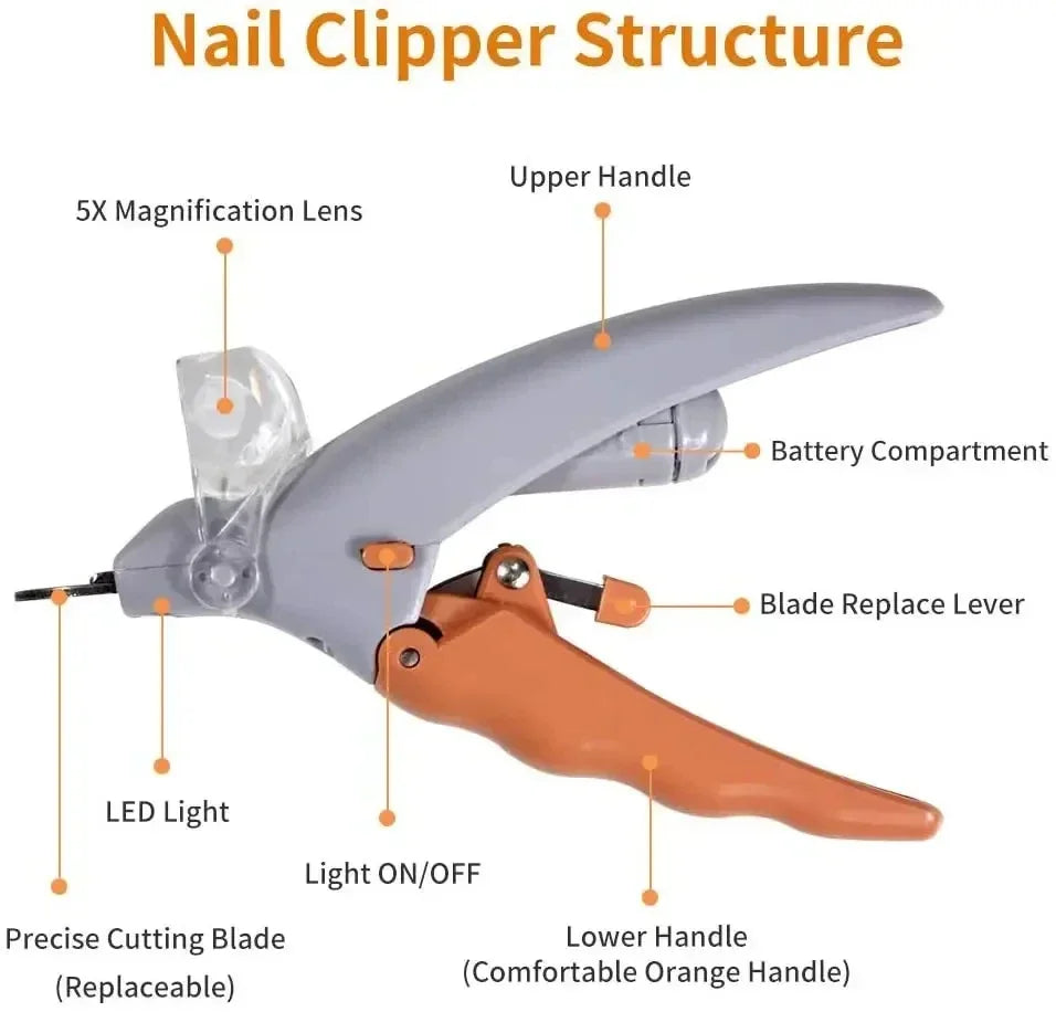 Ultimate LED Pet Nail Clipper Scissors for Cats and Dogs - Professional Quality Tool
