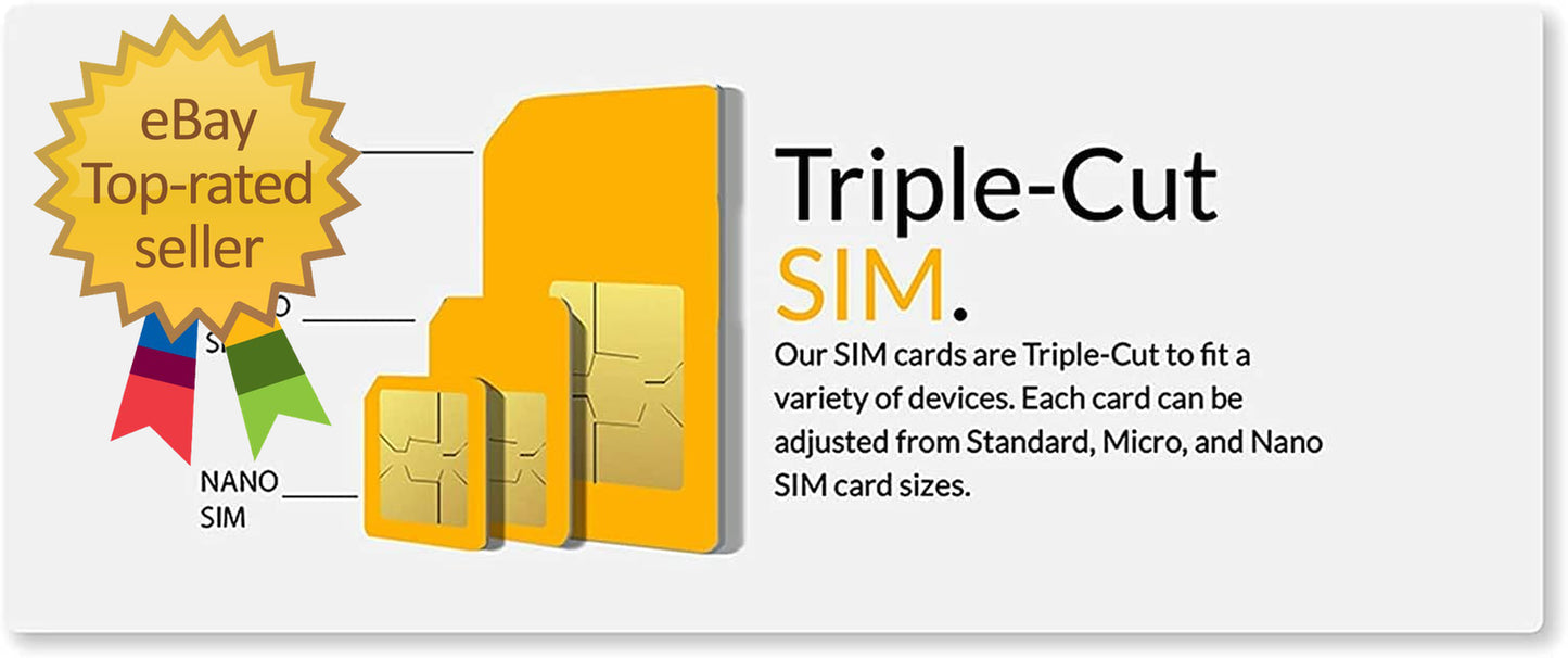 5G/4G GSM SIM Card for Reliable GPS Tracking - Perfect for Pets, Kids, Seniors, and Vehicles