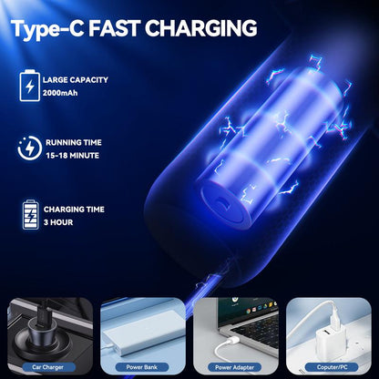 4-in-1 Wireless Handheld Car Vacuum Cleaner – High-Power Suction, Mini Portable Dust & Pet Hair Remover